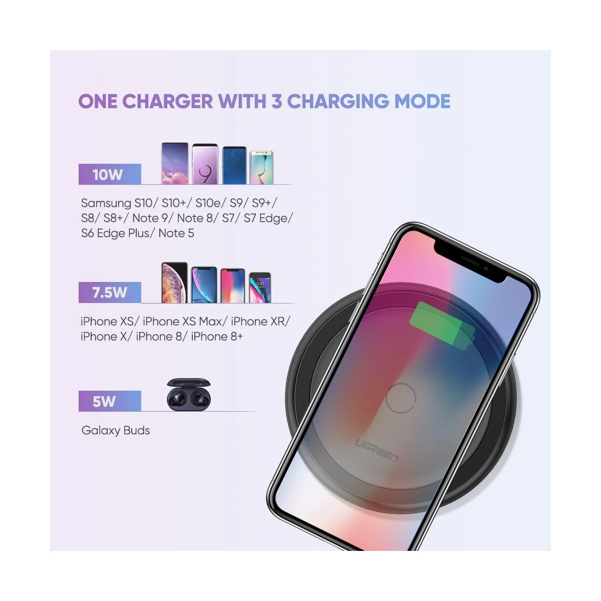 Ugreen 60470 QI Wireless Charger in BD