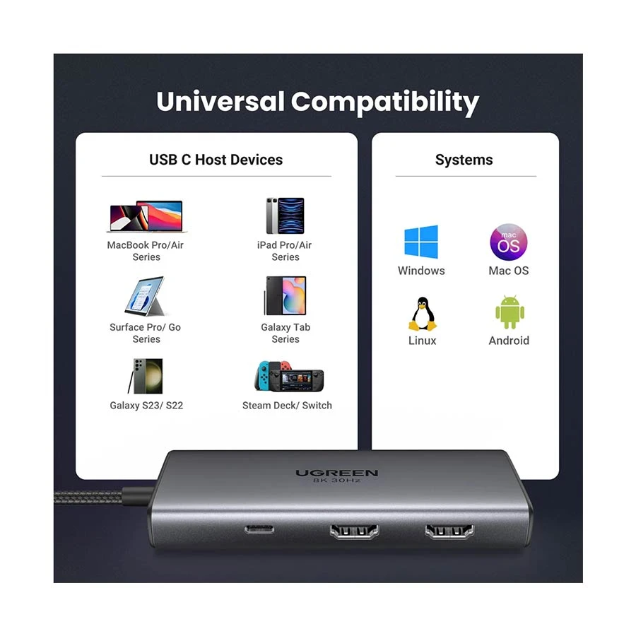 Ugreen Revodok 206 CM498 Type-C Converter Best Price