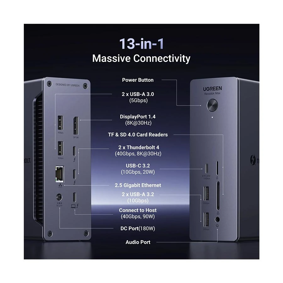 Ugreen Revodok Max 213 U710 Cable / Converter / HUB Price in Bangladesh