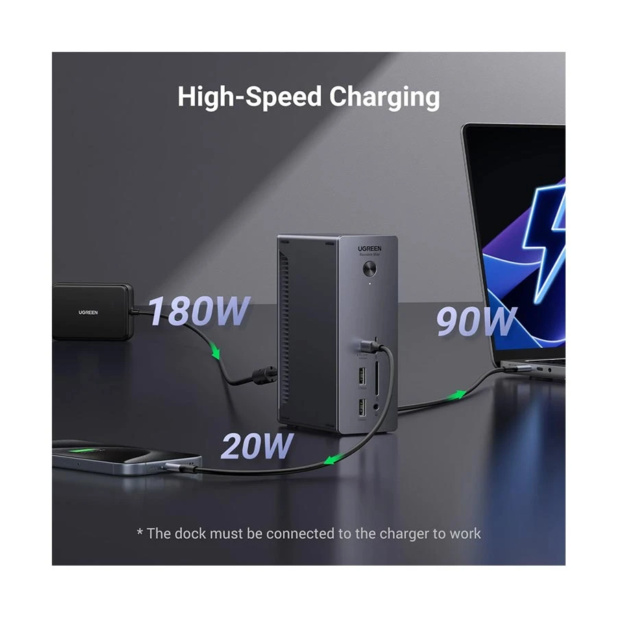 Ugreen Revodok Max 213 U710 Cable / Converter / HUB Best Price