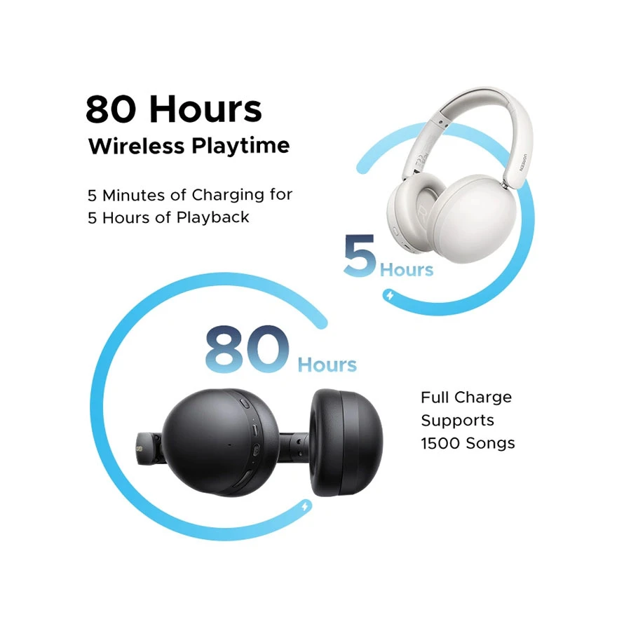 Ugreen Studio Max2 HP205 Headphone Price in BD