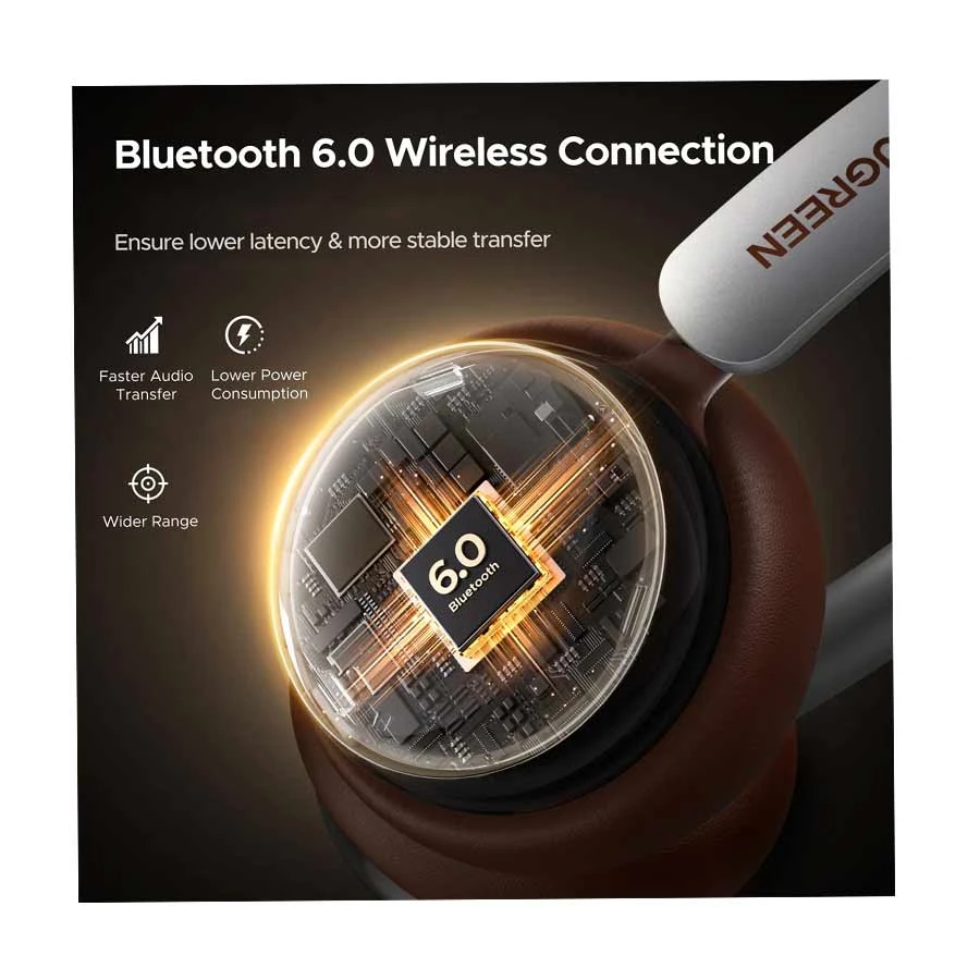 UGREEN Ugreen Studio Plus HP207 Headphone in BD