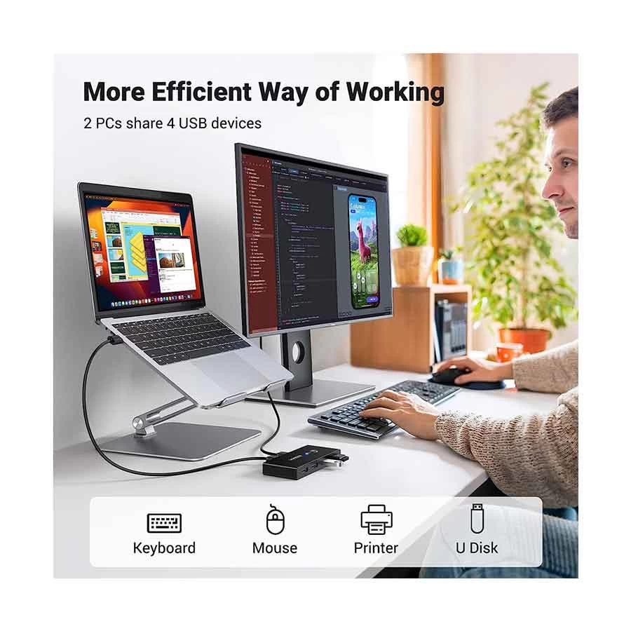 Ugreen US216 USB HUB in BD