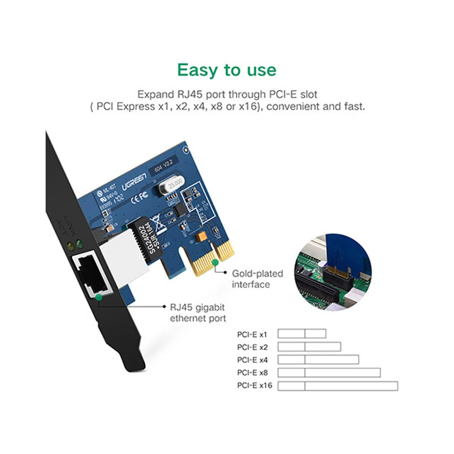 Ugreen US230 Lan Card in BD