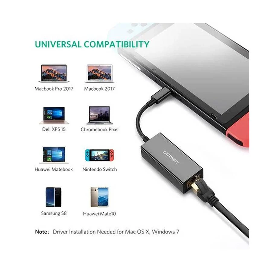 Ugreen US236 Cable / Converter / HUB in BD