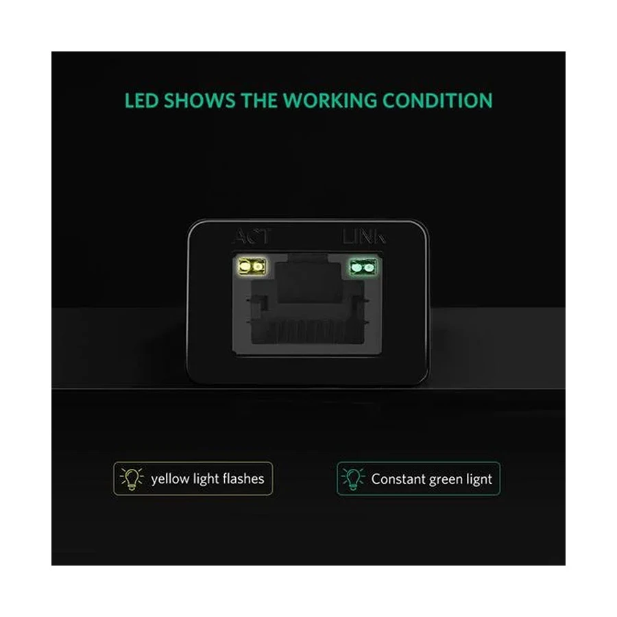 Ugreen US236 Cable / Converter / HUB Price in BD