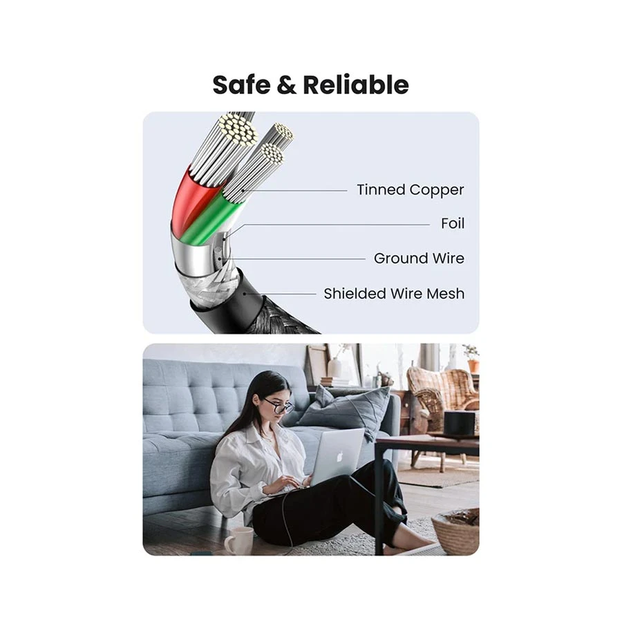 Ugreen US261 Cable / Converter / HUB