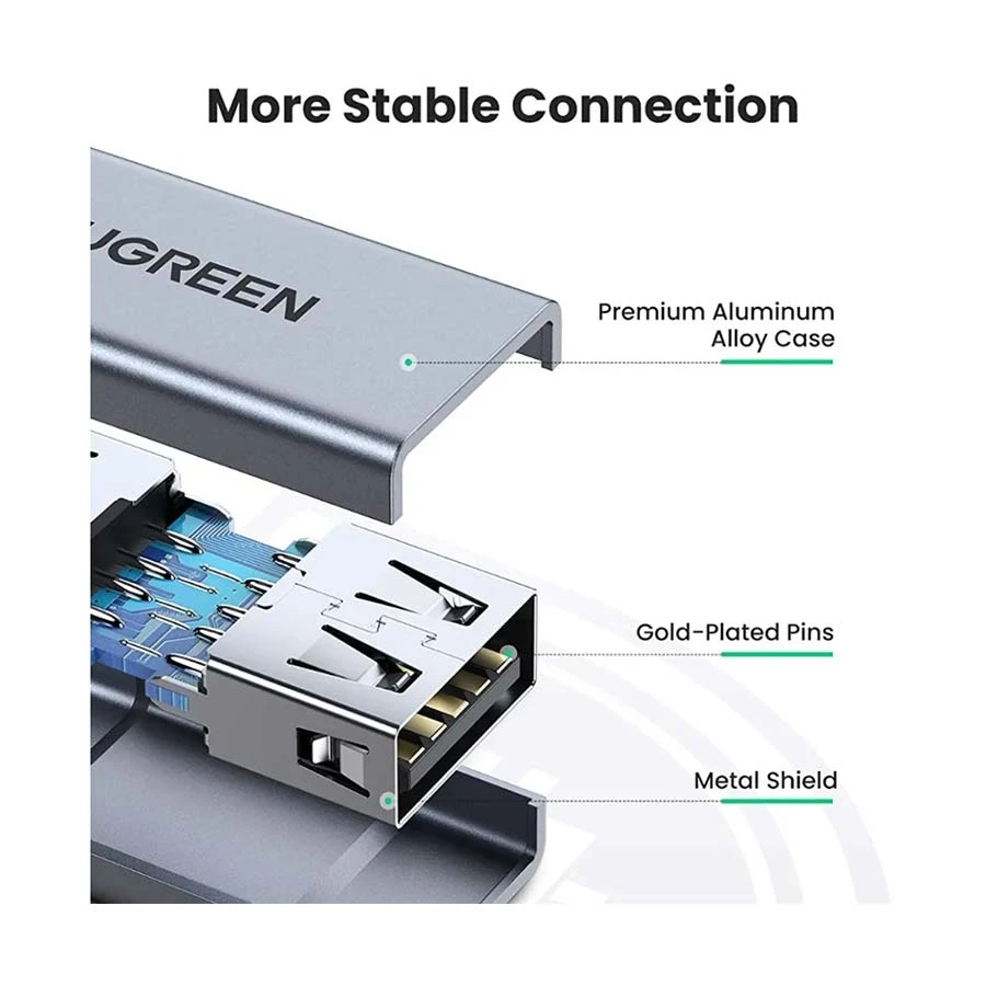 Ugreen US381 Cable / Converter / HUB in BD