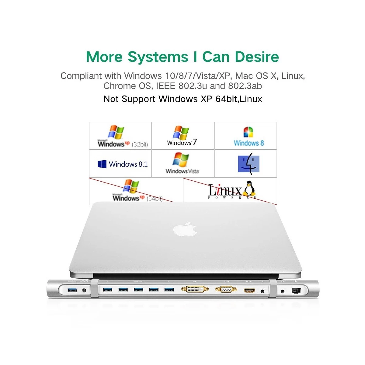 Ugreen 20653 USB to SD, TF, 5 3.0, Dual 3.5mm, HDMI, DVI, VGA & LAN USB Converter Price in Bangladesh