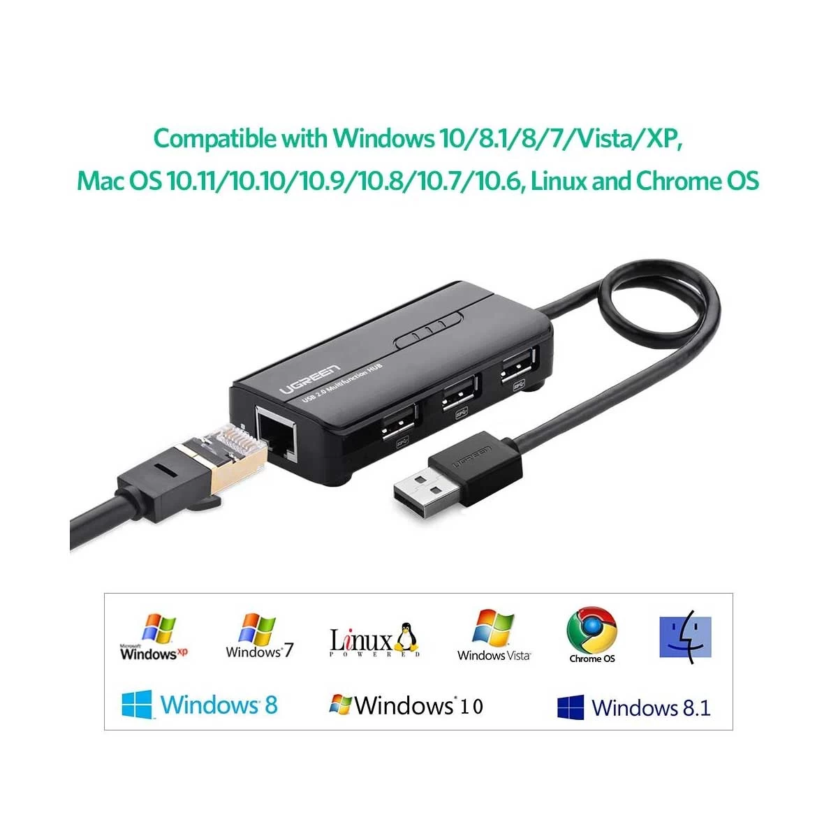 Ugreen 20264 USB Male to 3 USB 2.0 & LAN Female USB Converter Price in BD