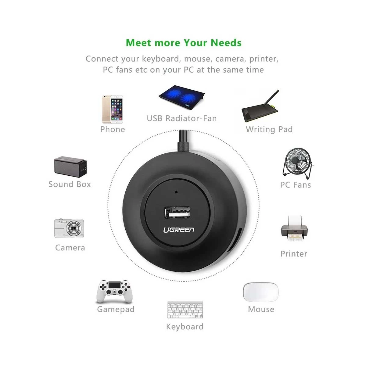 Ugreen CR106 USB Male to Quad Female USB HUB in BD