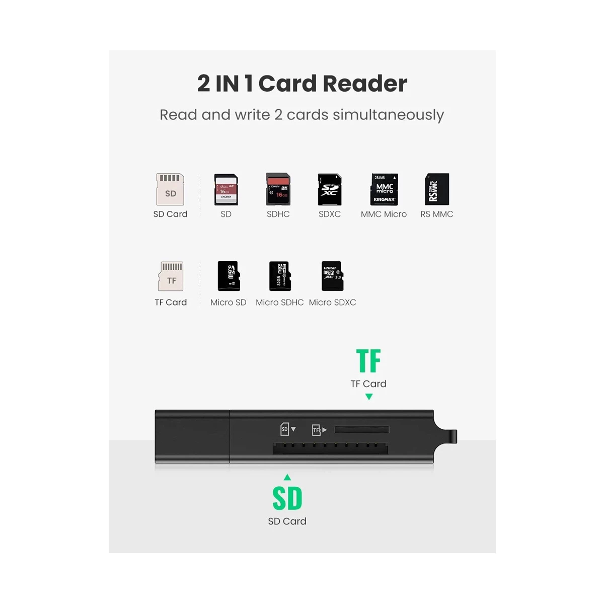 Ugreen CM104 Card Reader Price in Bangladesh