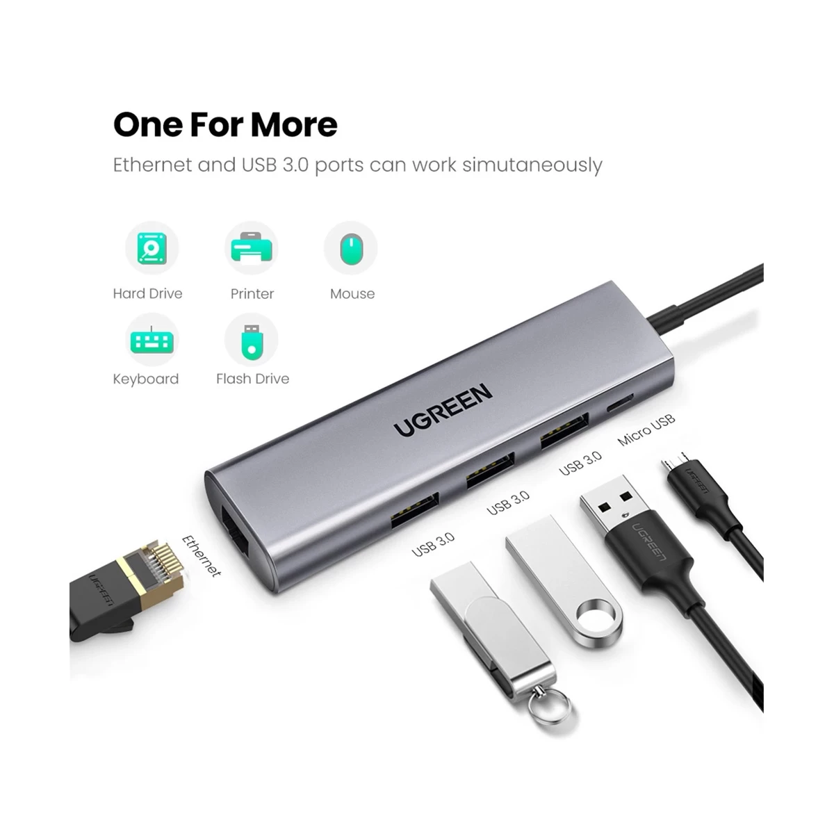 Ugreen 60812 USB Male to Tri USB, Micro & LAN Female USB Converter Price in Bangladesh