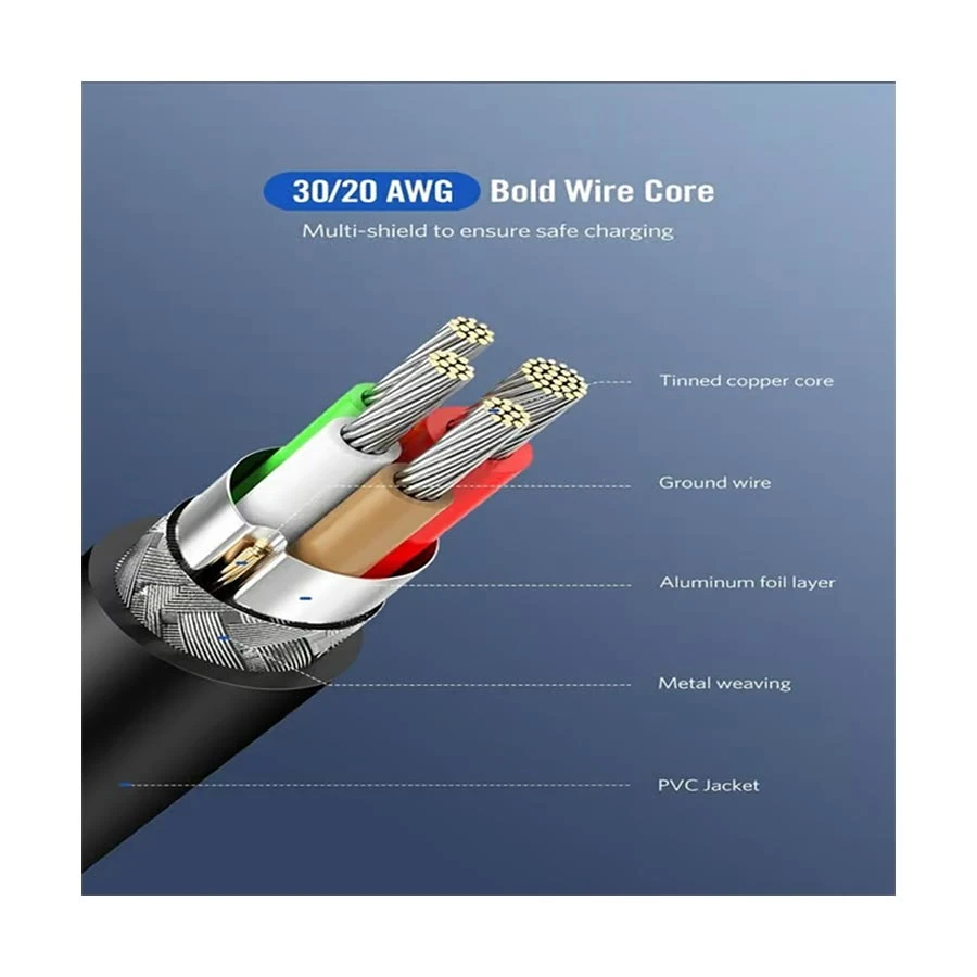 Ugreen 10306 USB Type-C Male to USB Cable specifications