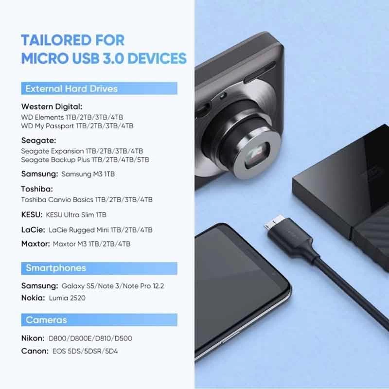 Ugreen 20103 USB Type-C Male to Micro-B USB Cable Price in BD