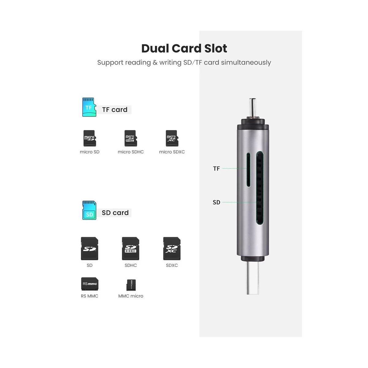 UGREEN Ugreen CM185 USB Type-C & Male to SD/TF Card Reader Price in Bangladesh