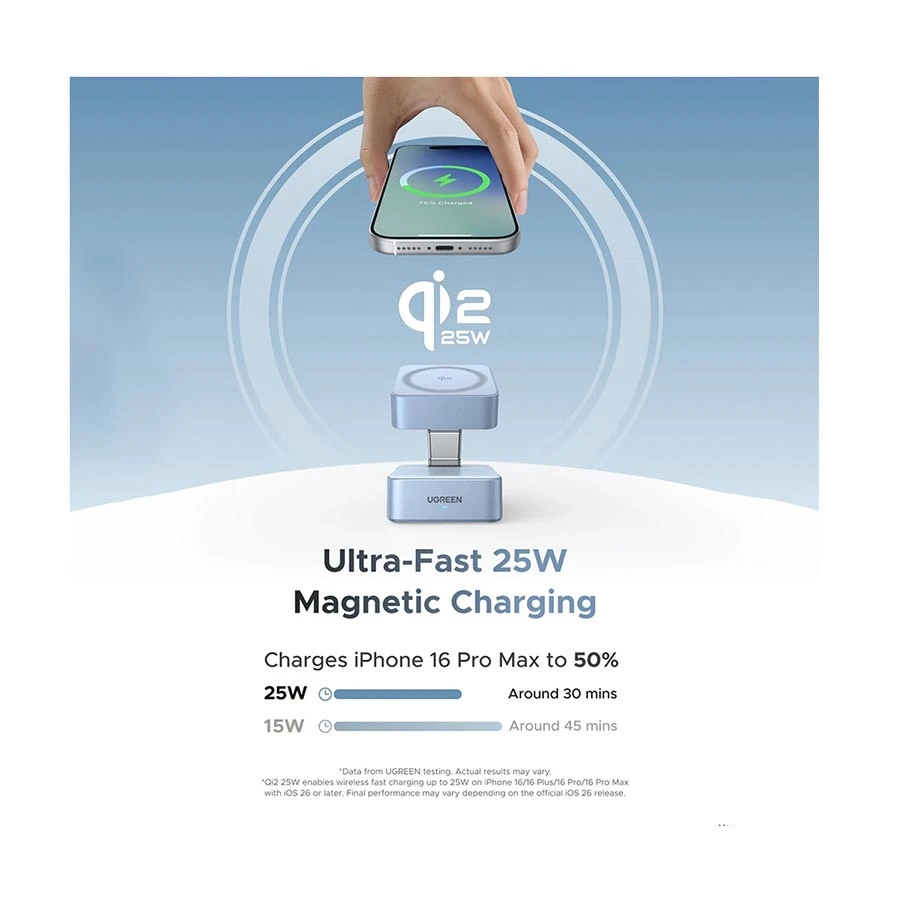 UGREEN Ugreen W752 Wireless Charger specifications