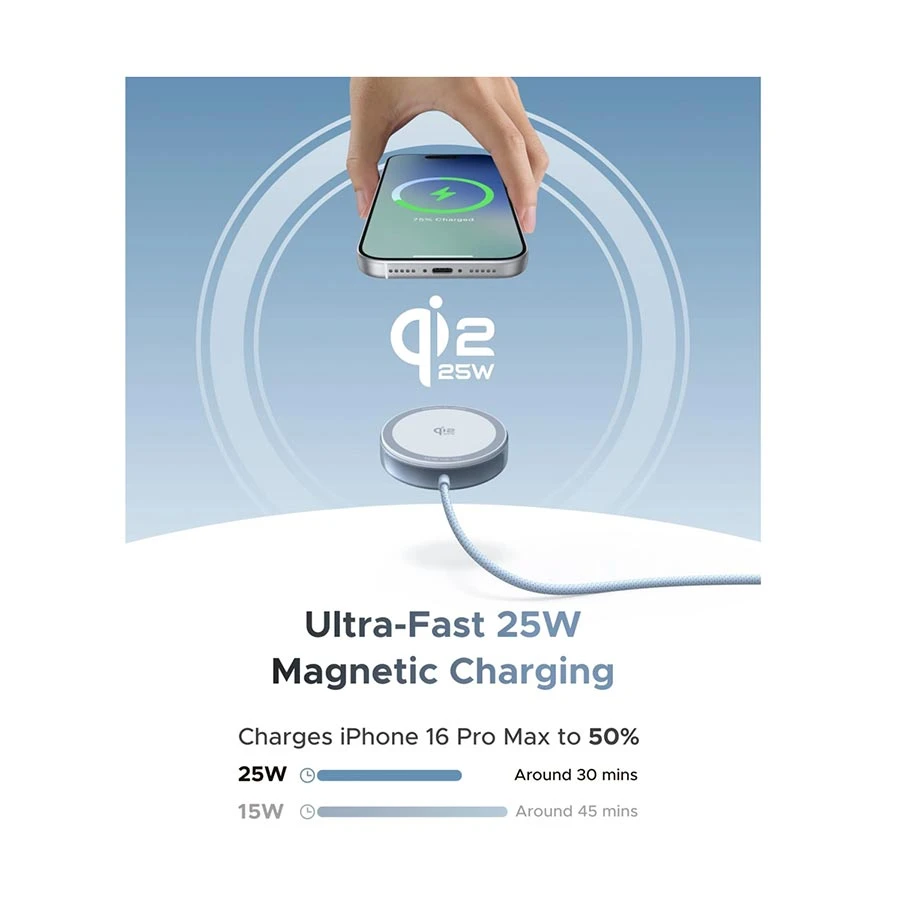 Ugreen W753 Wireless Charger Price in BD