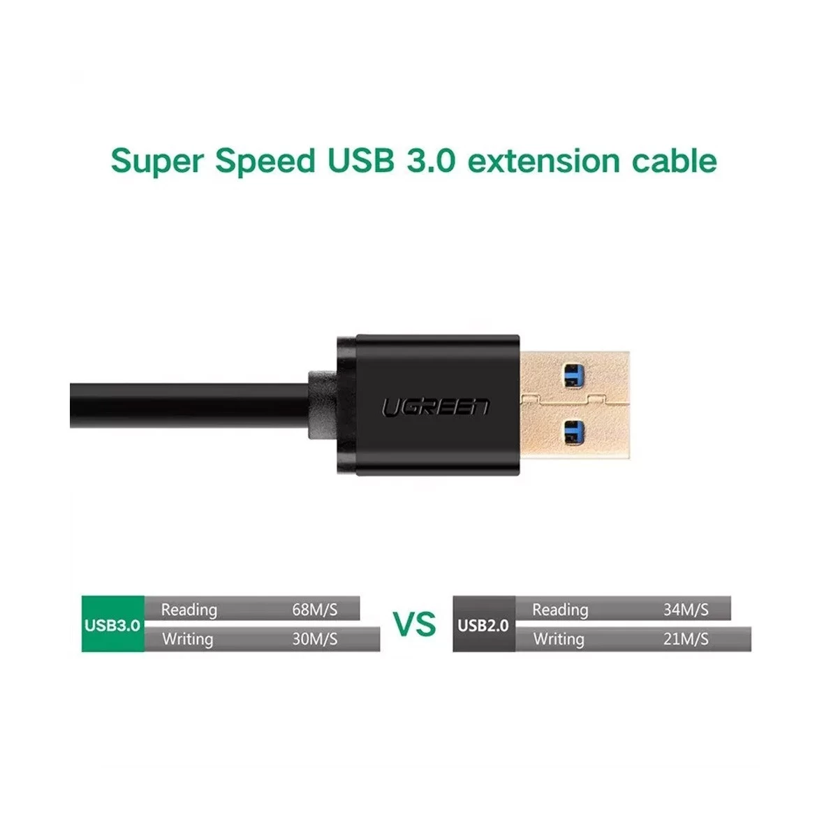 Ugreen 10373 USB A Male to Female Flat USB Cable
