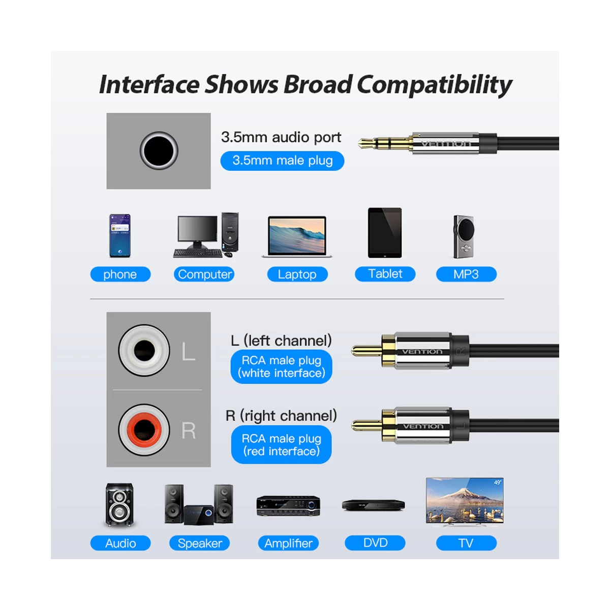 Vention BCFBI 3.5mm Male to 2 RCA Audio Cable specifications