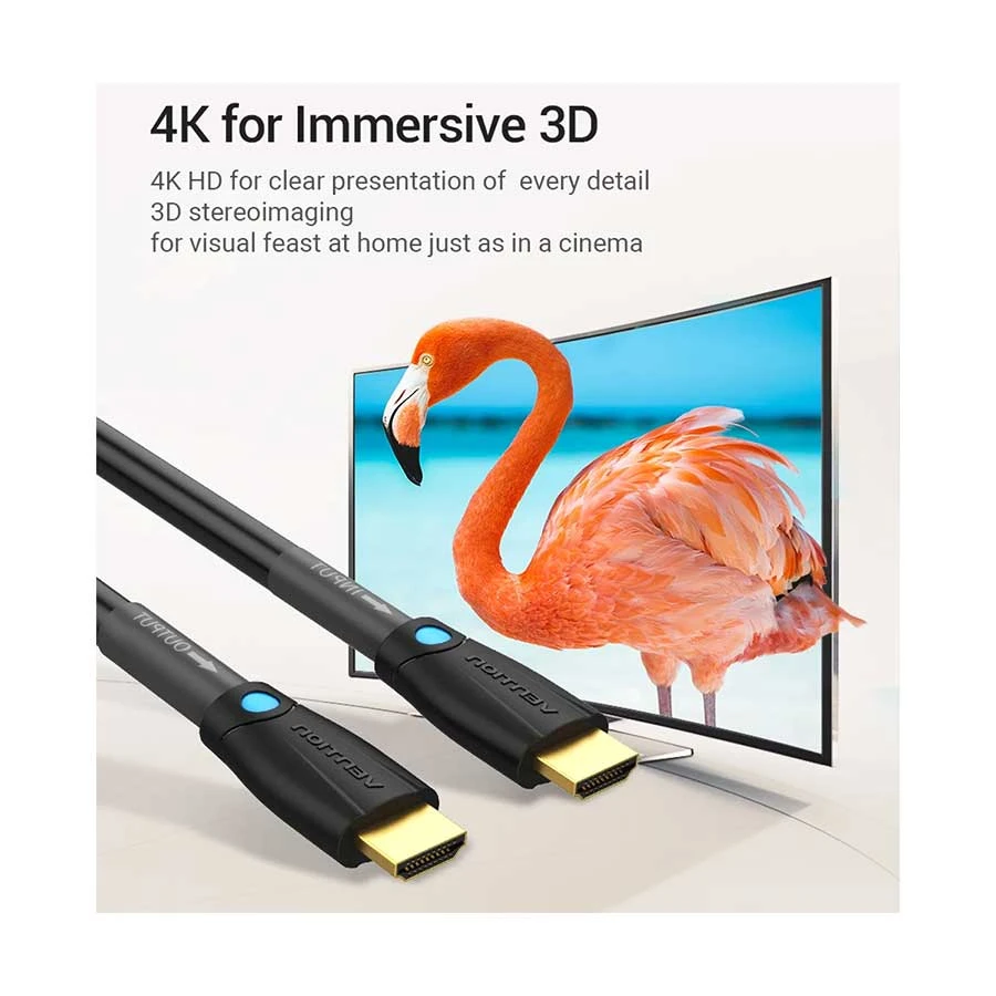 Vention AAMBU HDMI Male to Male Cable / Converter / HUB