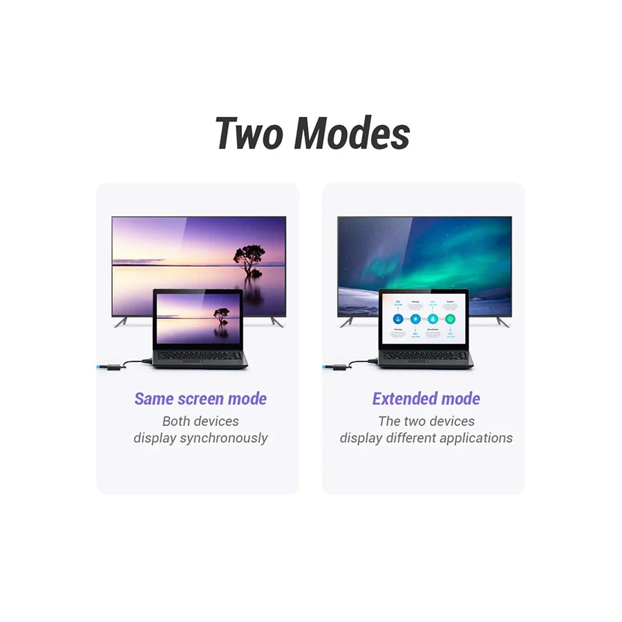 Vention ACEB0 VGA Male to HDMI, 3.5mm Audio & Micro USB Female Cable / Converter / HUB Best Price