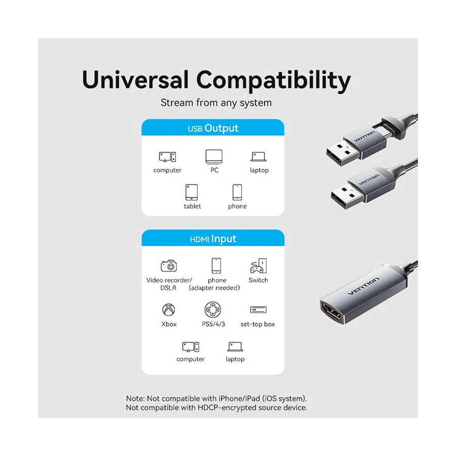 Vention ACWHA Type-C & USB Male to HDMI Female Cable / Converter / HUB Best Price