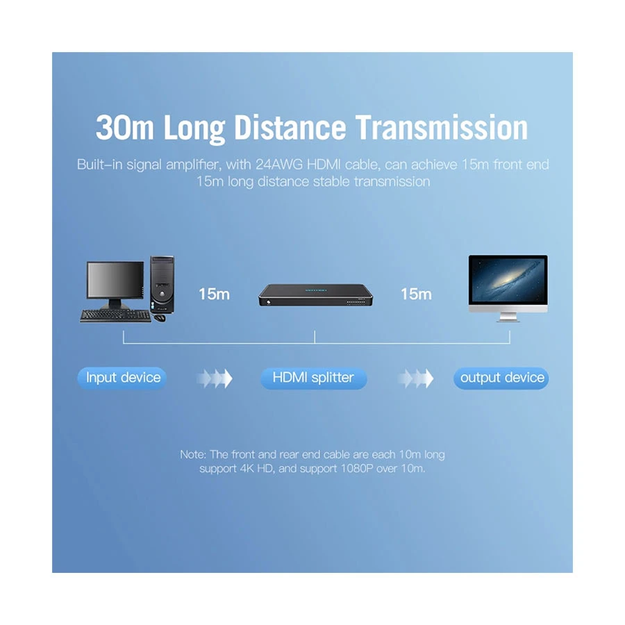 Vention AFMB0 HDMI Female to HDMI Converter in BD