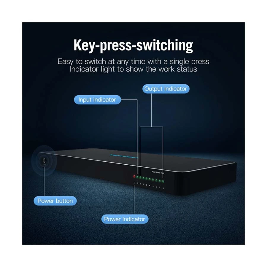 Vention AFMB0 HDMI Female to HDMI Converter specifications