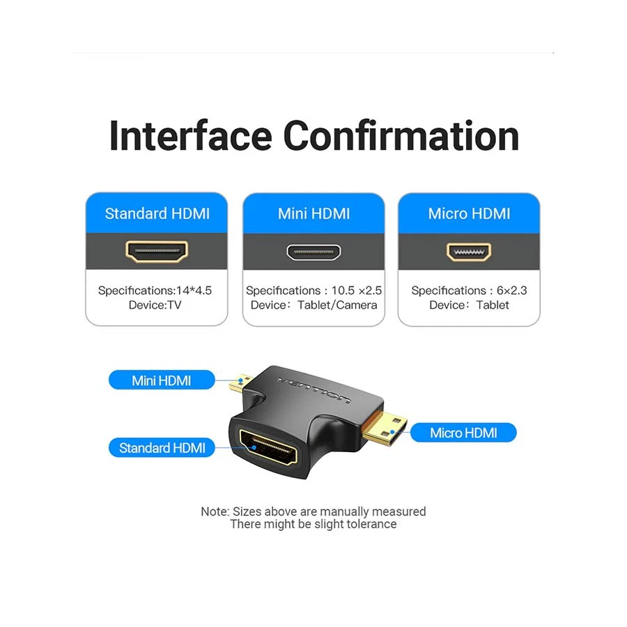 Vention AGFB0 Micro & Mini HDMI Male to Female Cable / Converter / HUB in BD