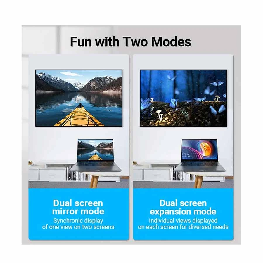 Vention AIPB0 HDMI Male to Female Cable / Converter / HUB specifications
