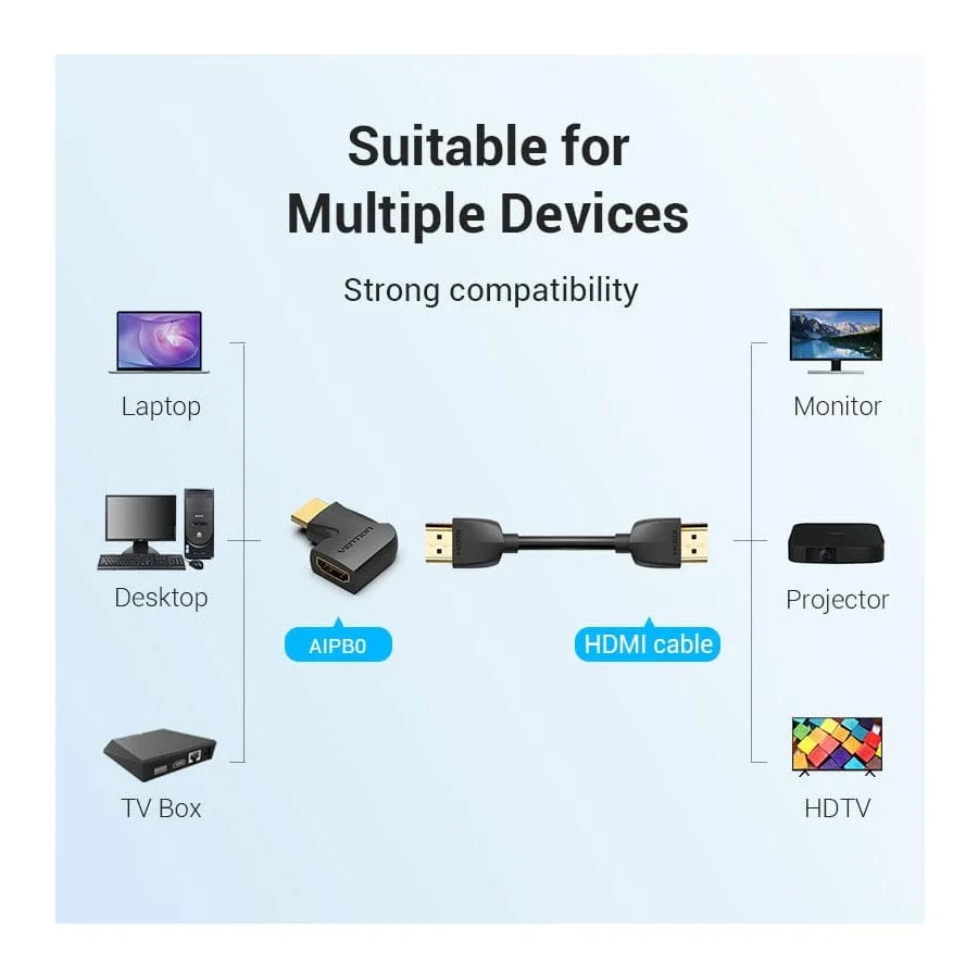Vention AIPB0 HDMI Male to Female Cable / Converter / HUB Best Price