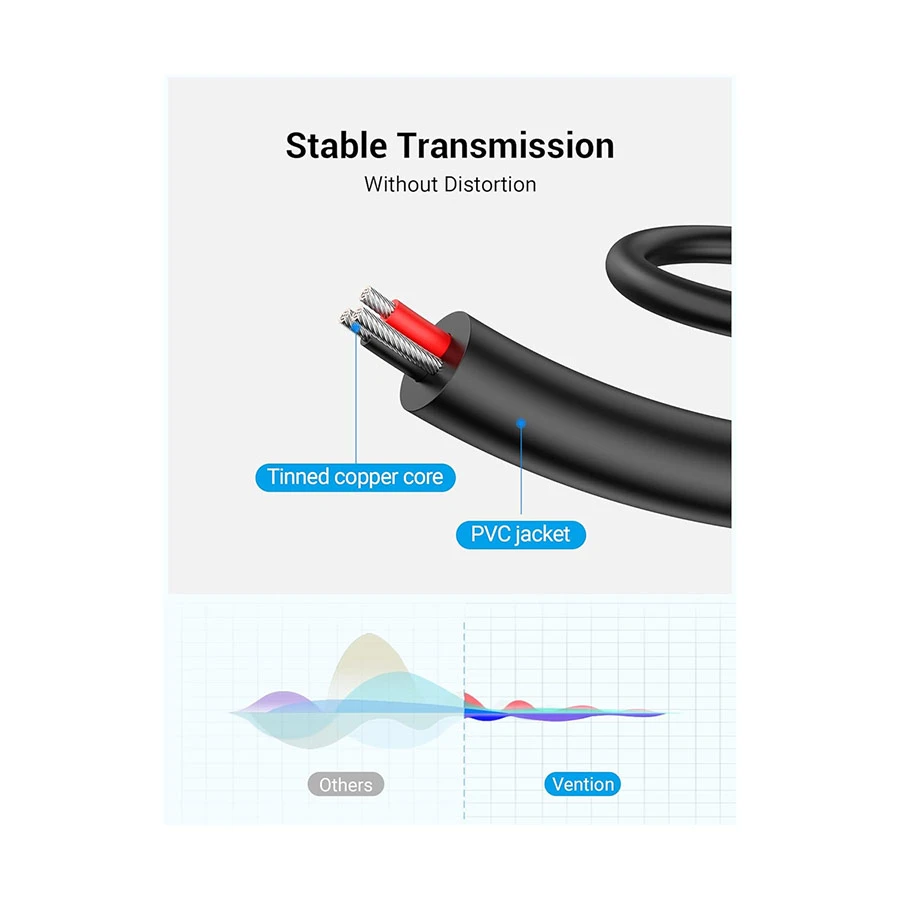 Vention BACBI 3.5mm Male to Dual 6.35mm Male Cable / Converter / HUB Price in BD