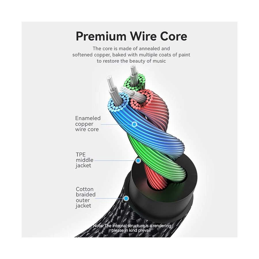 Vention BAWLI Cable / Converter / HUB Price in Bangladesh