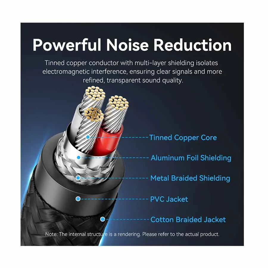 Vention BCXHF Audio Cable specifications