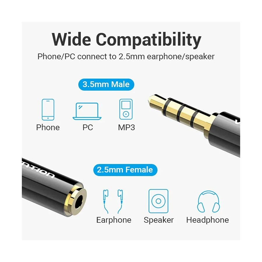 Vention BFBB0 Cable / Converter / HUB in BD