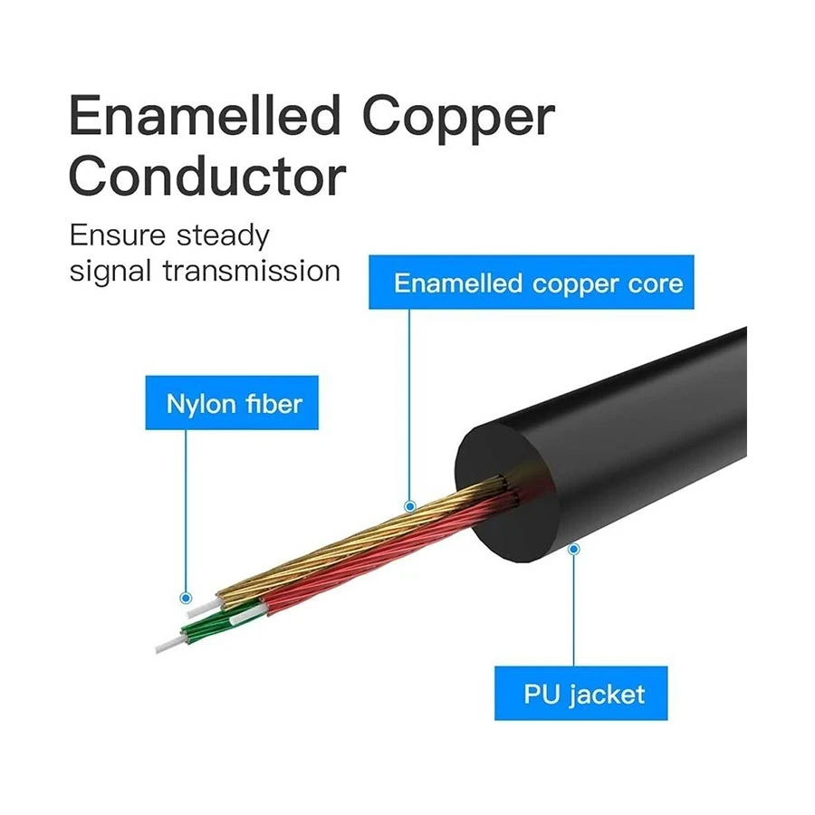 Vention BGABG Type-C Male to 3.5mm Male Cable / Converter / HUB Price in BD