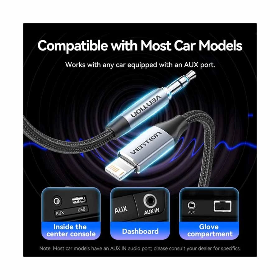 Vention BMCHF Cable / Converter / HUB Best Price