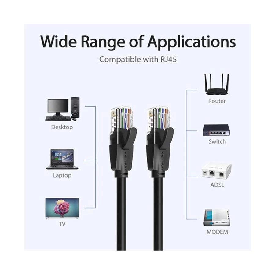 Vention IBKBL Cat-6 Network Cable in BD