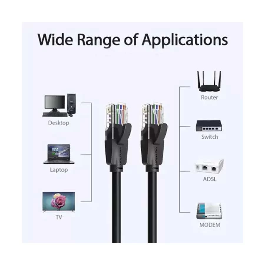 Vention IBEBL Cat-6 Network Cable in BD