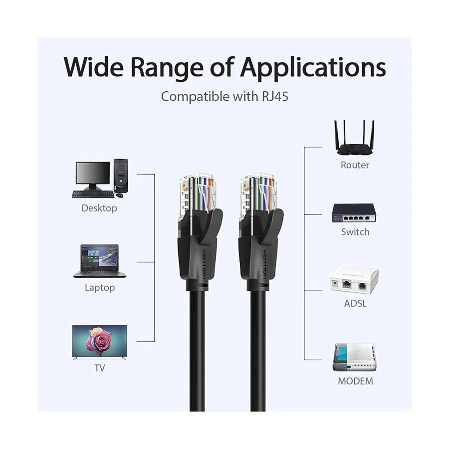 Vention Cat-6 Network Cable Best Price