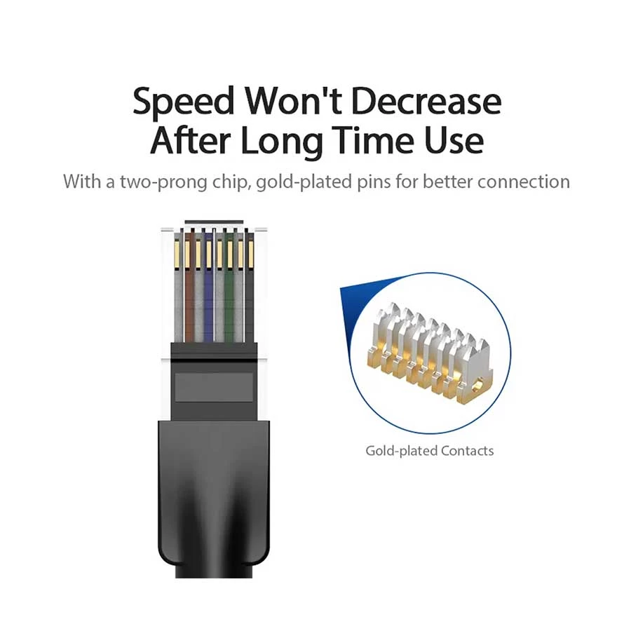 Vention IBEBT Cat-6 Network Cable Price in Bangladesh