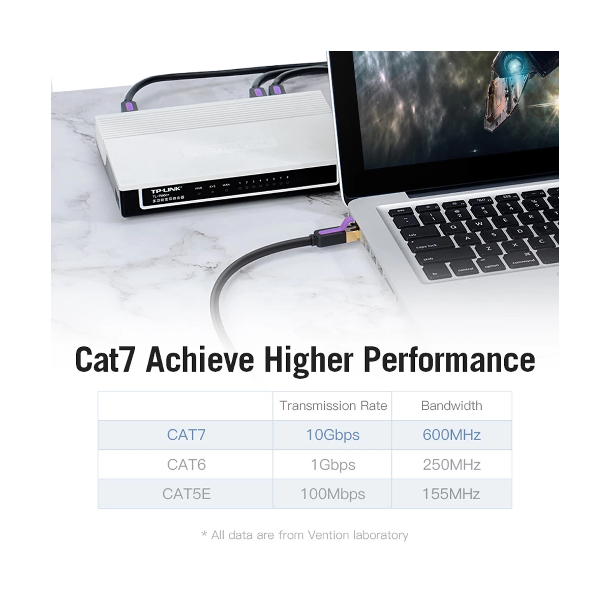 Vention Cat-7 Network Cable in BD