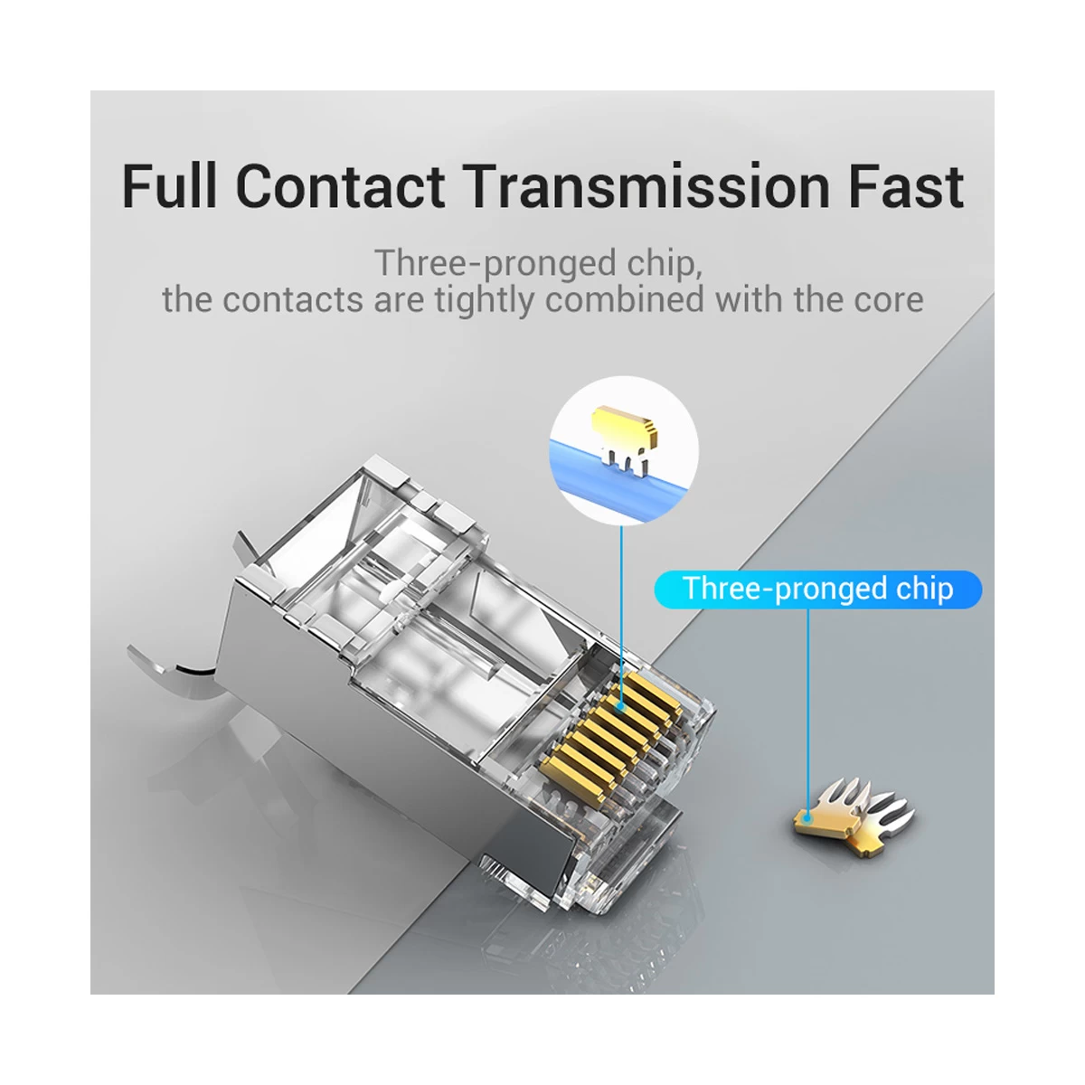 Vention IDER0-10 CAT-7 RJ45 Connector Price in BD