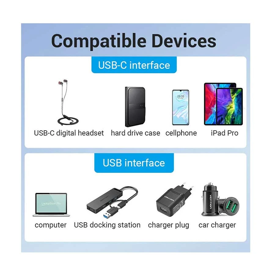 Vention CDPH0 Cable / Converter / HUB Best Price