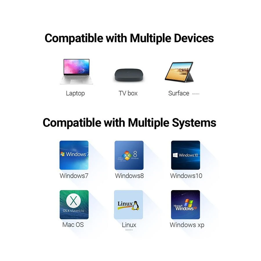 Vention CEGBB USB Male to LAN Female USB Converter Best Price