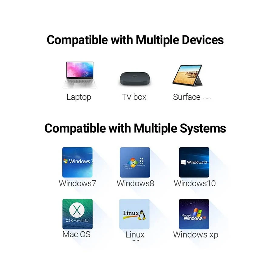 Vention CEHBB USB Male to LAN Female USB Converter Best Price