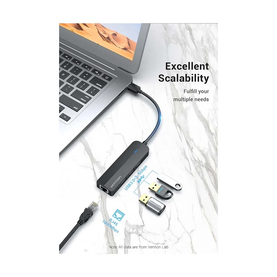Vention CHNBB USB Male to Tri & LAN Female Cable / Converter / HUB in BD