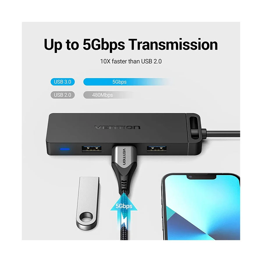 Vention CHTBB USB & Type-C to Micro Quad USB HUB in BD