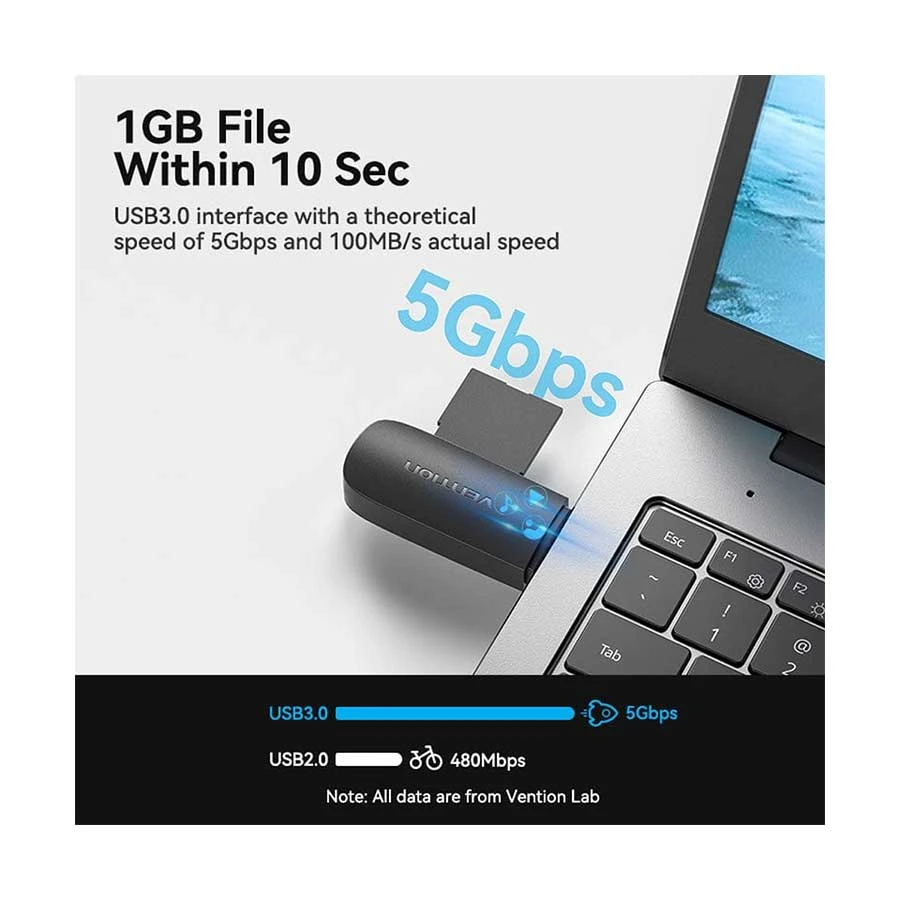 Vention CLFB0 Card Reader in BD